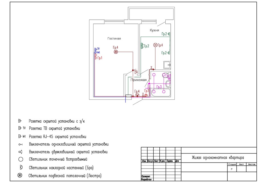 Схема разводки проводки в 1 комнатной квартире
