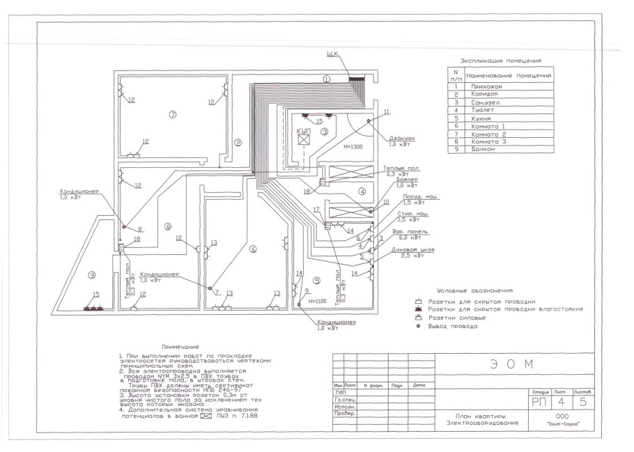 Схема проводки электропитания квартиры