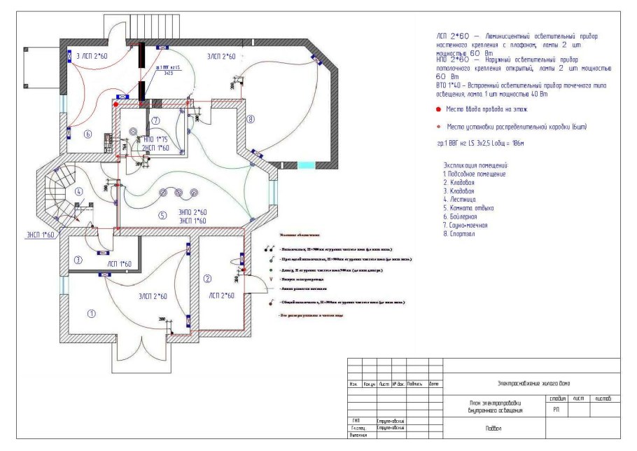 Электроснабжение частного жилого дома электрические схемы