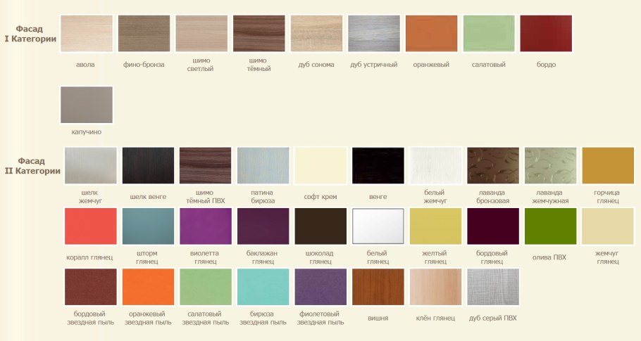 Цвета фасадов для кухни ЛДСП