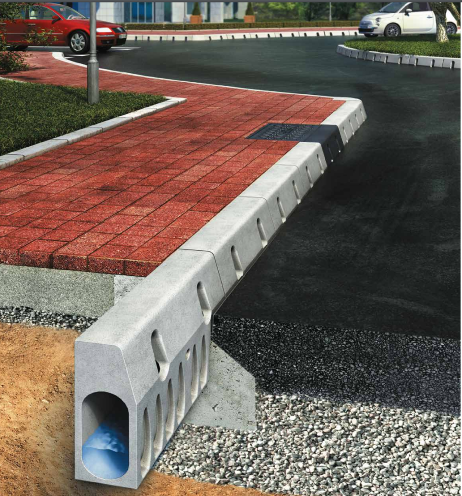 Ливневая канализация aco