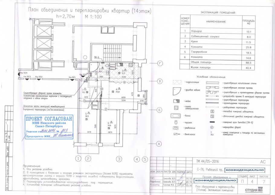 Как выглядит проект перепланировки квартиры