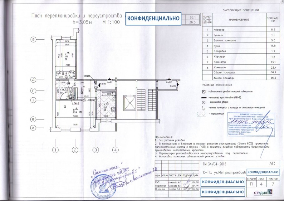 Согласование проекта перепланировки