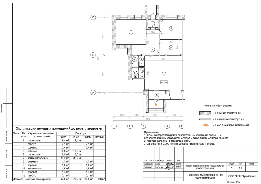Перепланировка нежилого здания согласование