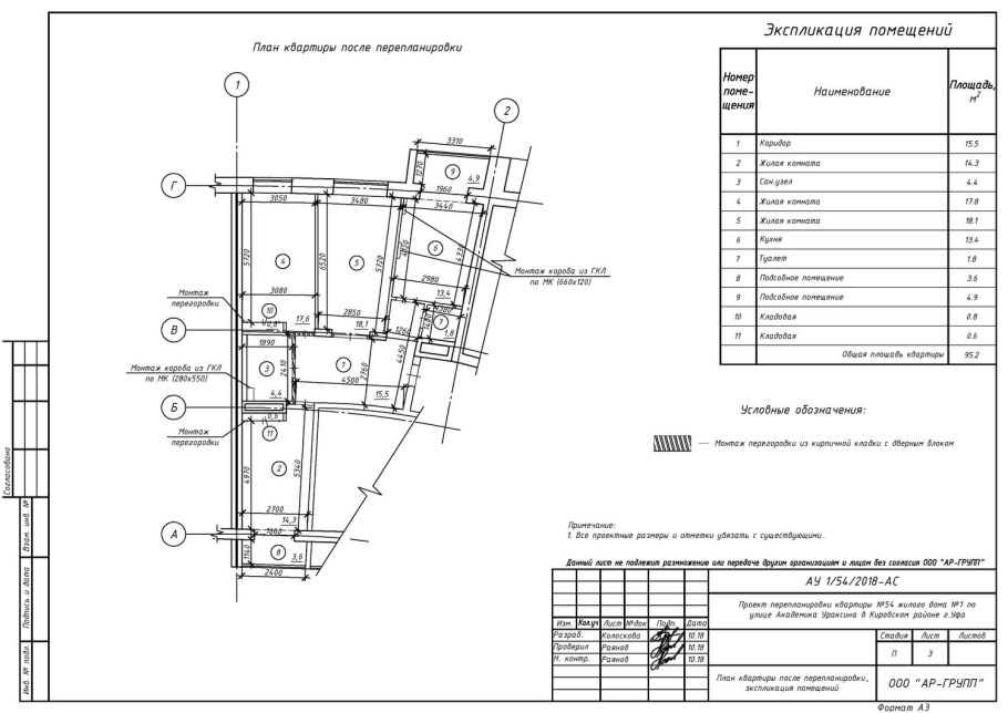 Архитектурный план перепланировки