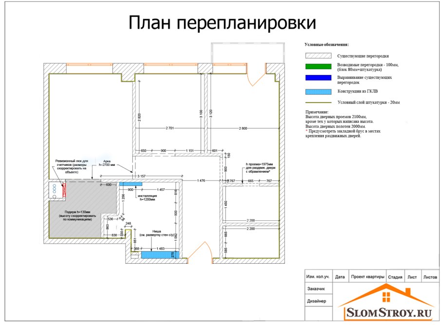Проект перепланировки план