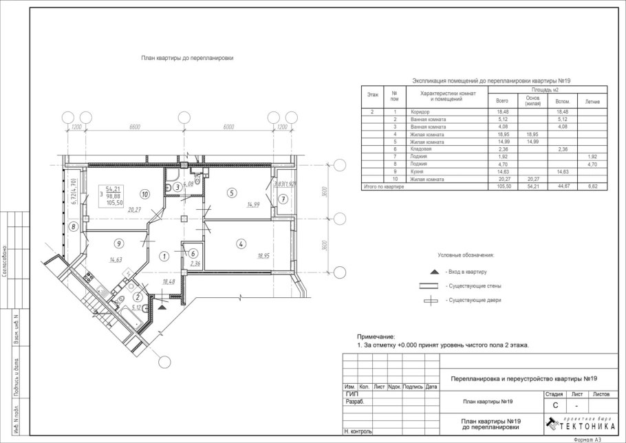Перепланировка помещения чертежи