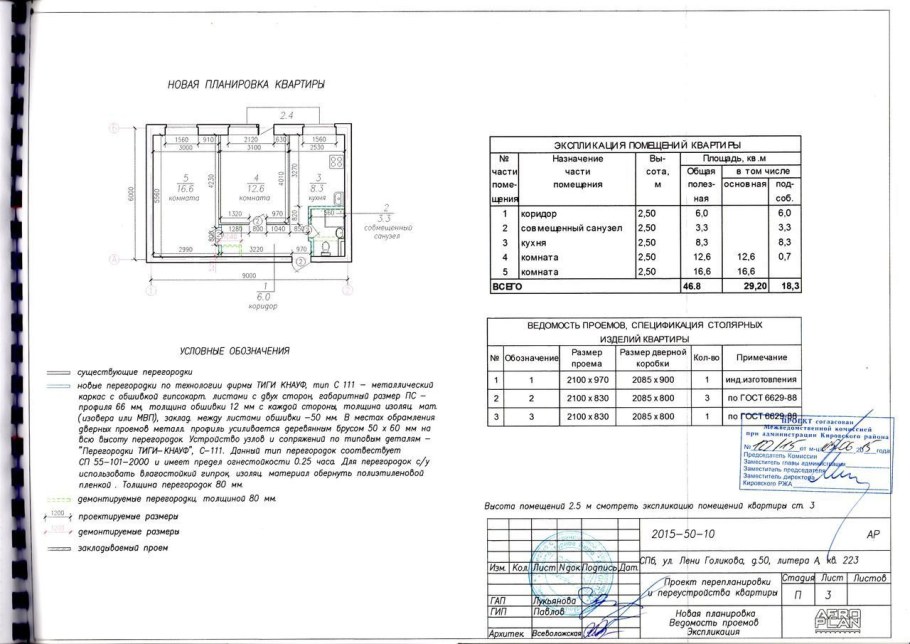 Как выглядит проект перепланировки квартиры