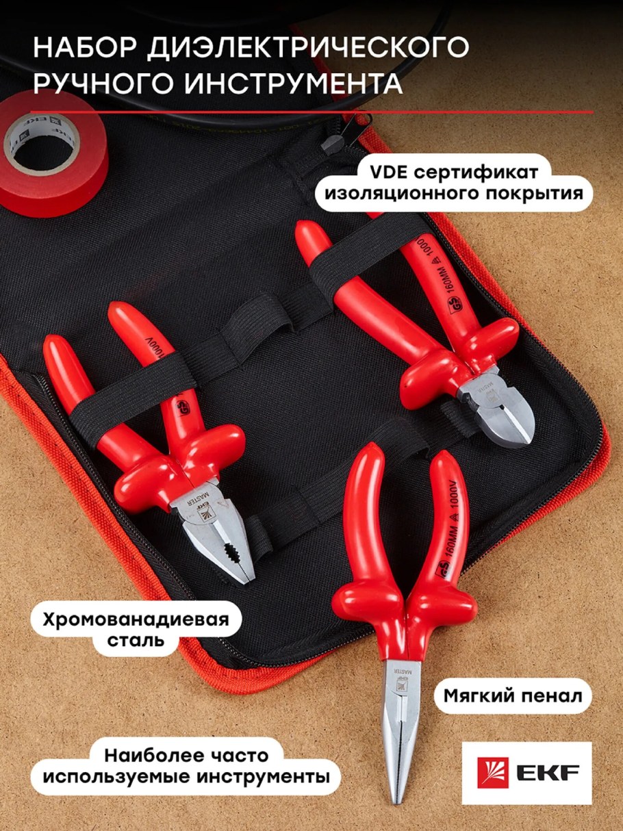 Набор инструментов ЕКФ