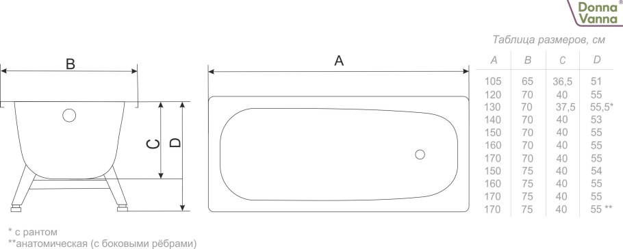 Ванна Donna Vanna белая Орхидея (01) 105x65 сталь