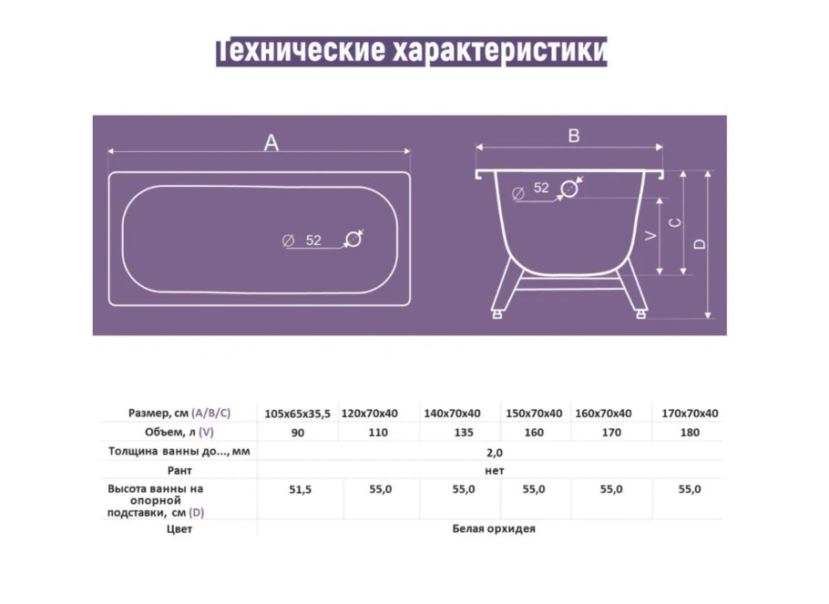 Стенд виз для стальных ванн