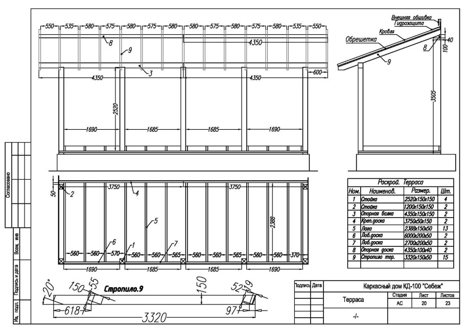 Каркасный сарай 3х3 чертеж