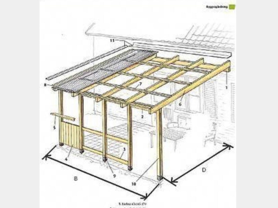 Чертеж пристройки веранды 3х4