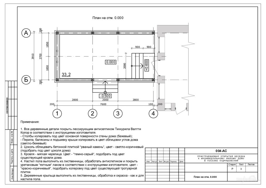 План пристройки к существующему зданию магазина