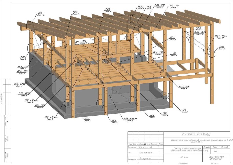 Каркас односкатной беседки 3х3 металл