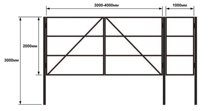 Ворота распашные 4 метра из профильной трубы и профлиста чертеж