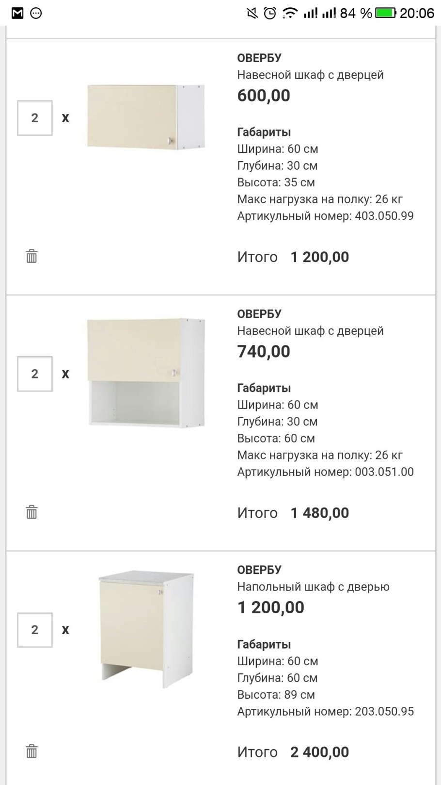 Напольный кухонный шкаф ikea ОВЕРБУ