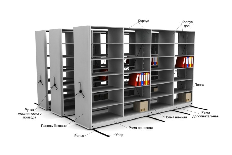 Мобильный стеллаж для архива конструктив привода