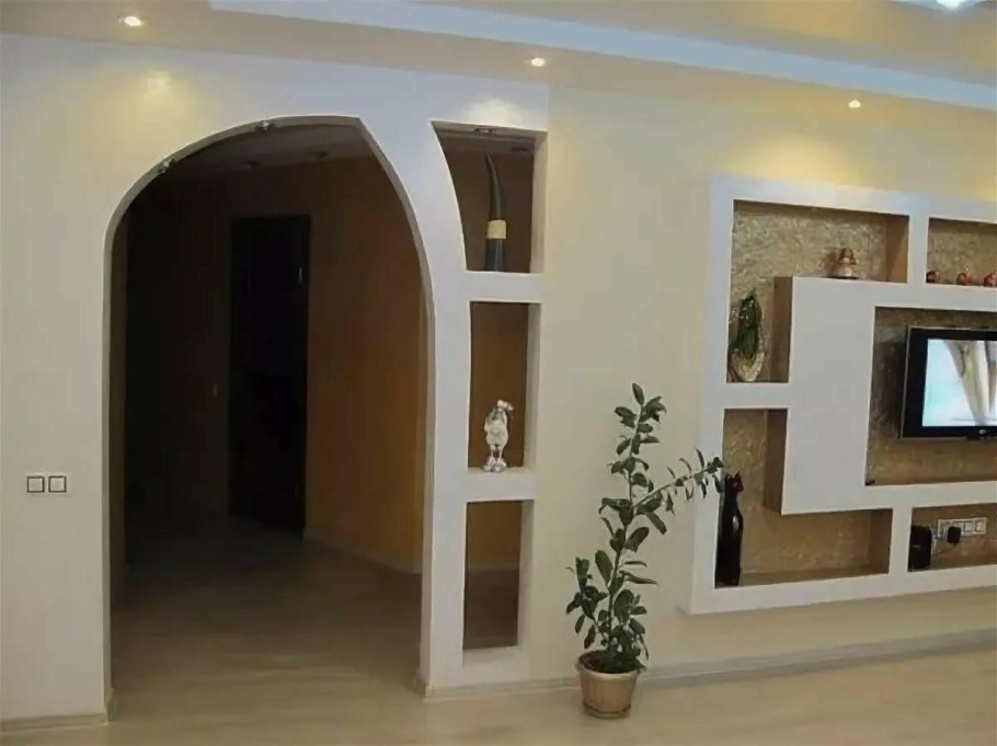 Гипсокартоновые перегородки