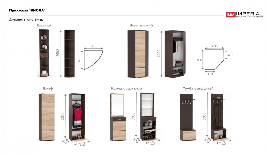 Прихожая Виола Империал