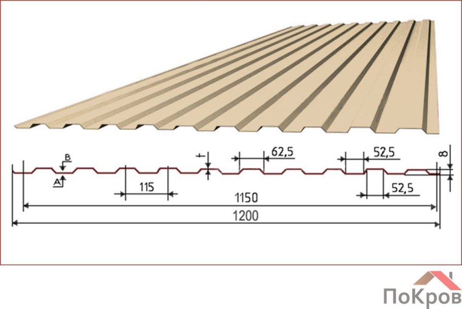 Профлист с8 ширина листа