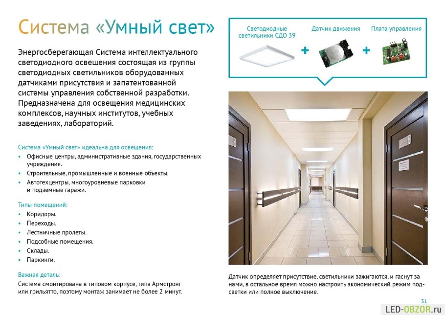 Типы помещений