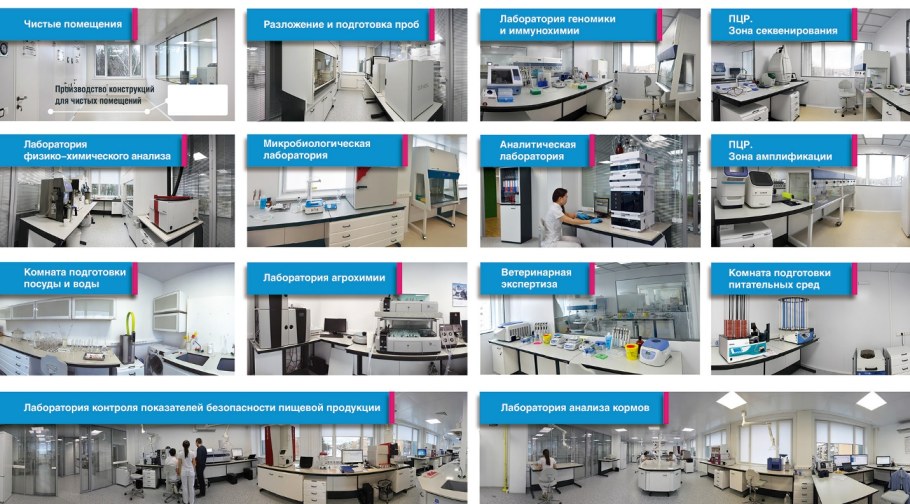 Проектирование чистых помещений в микробиологической лаборатории