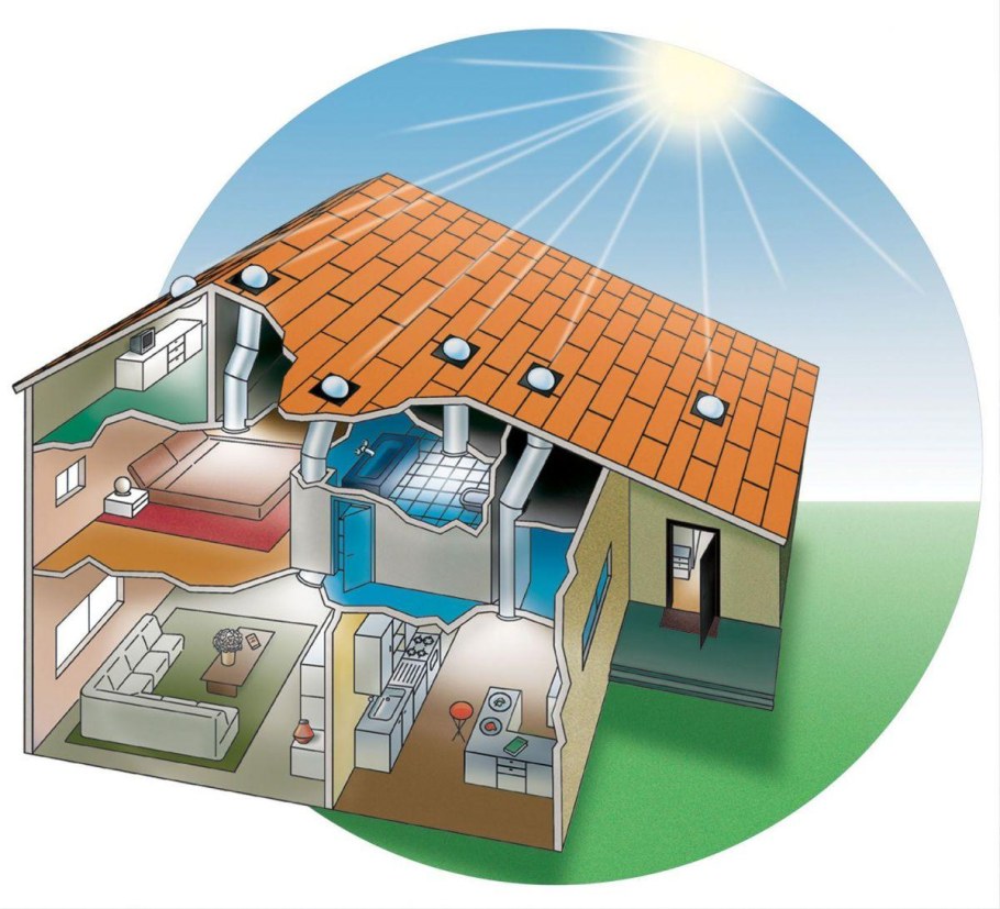 Инсоляция жилых помещений