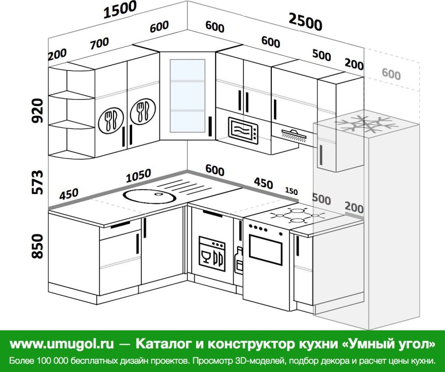 Планировка угловой кухни