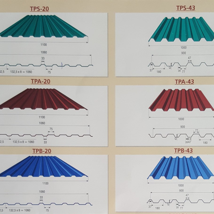 Профнастил с рисунком