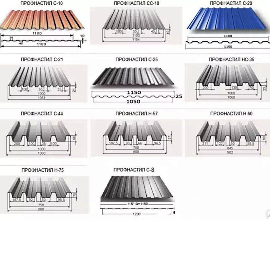 Кровельный профлист ширина листа