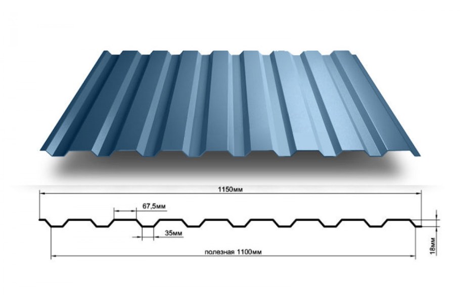Профлист профиль мп20