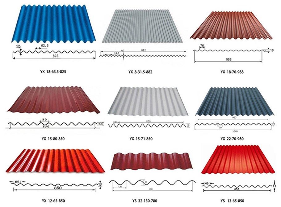 Ширина листа кровельного железа