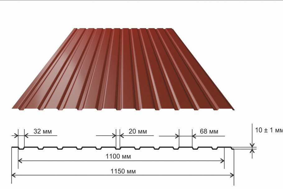 Габариты профлиста с10