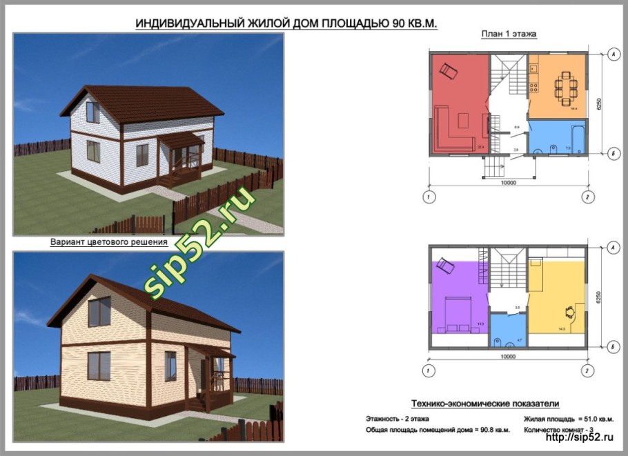 Проекты домов из СИП панелей с планировкой
