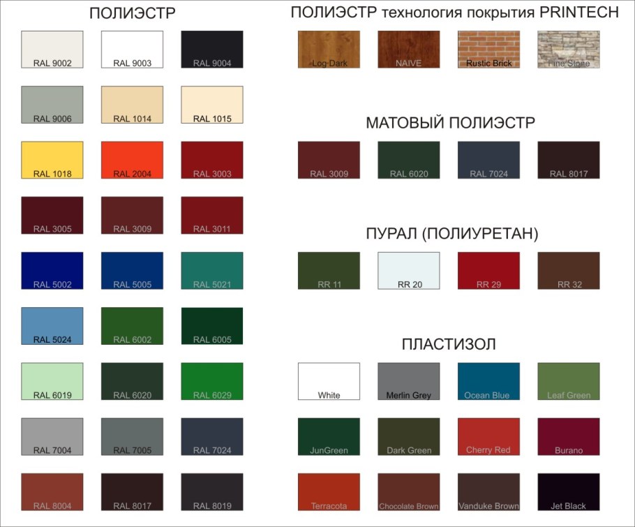 Цветовая гамма рал профлиста