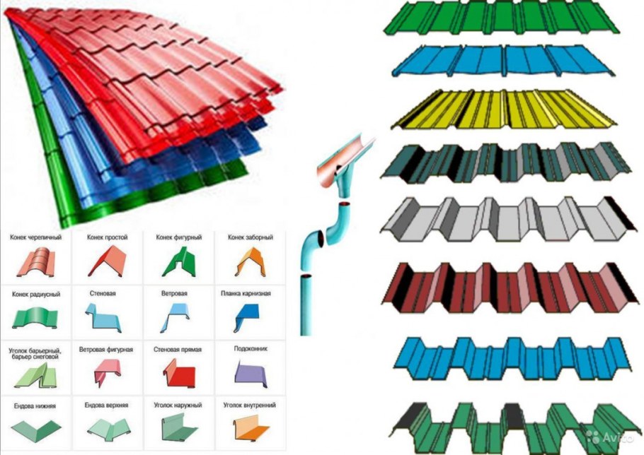 Профнастил сп20