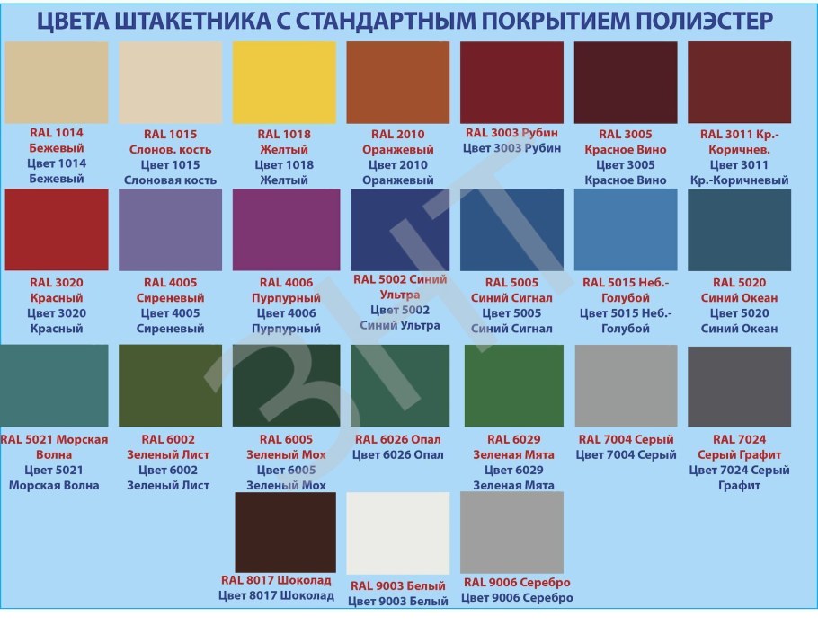 Цвет зеленая листва RAL 6002