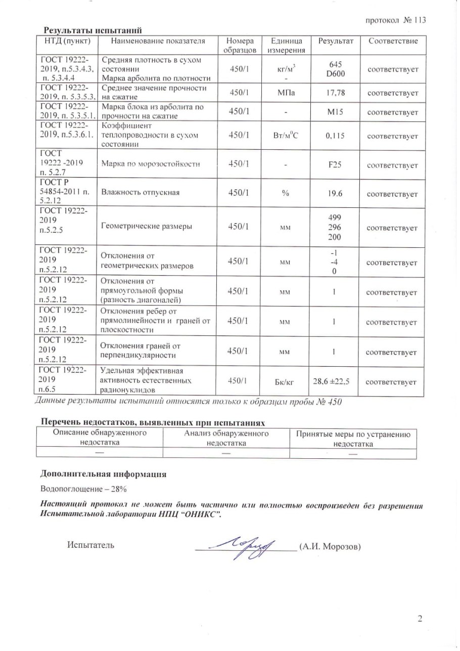 ГОСТ 19222-84 арболит и изделия из него
