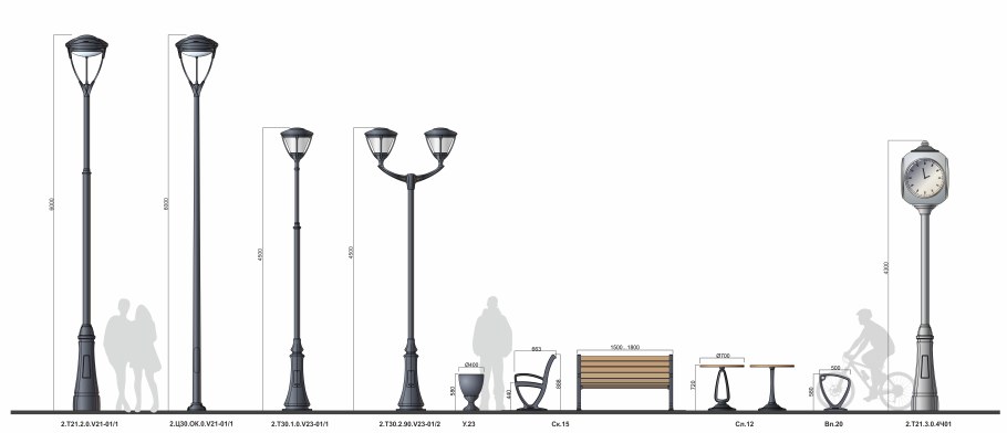 Готовые стилистические решения уличных фонарей