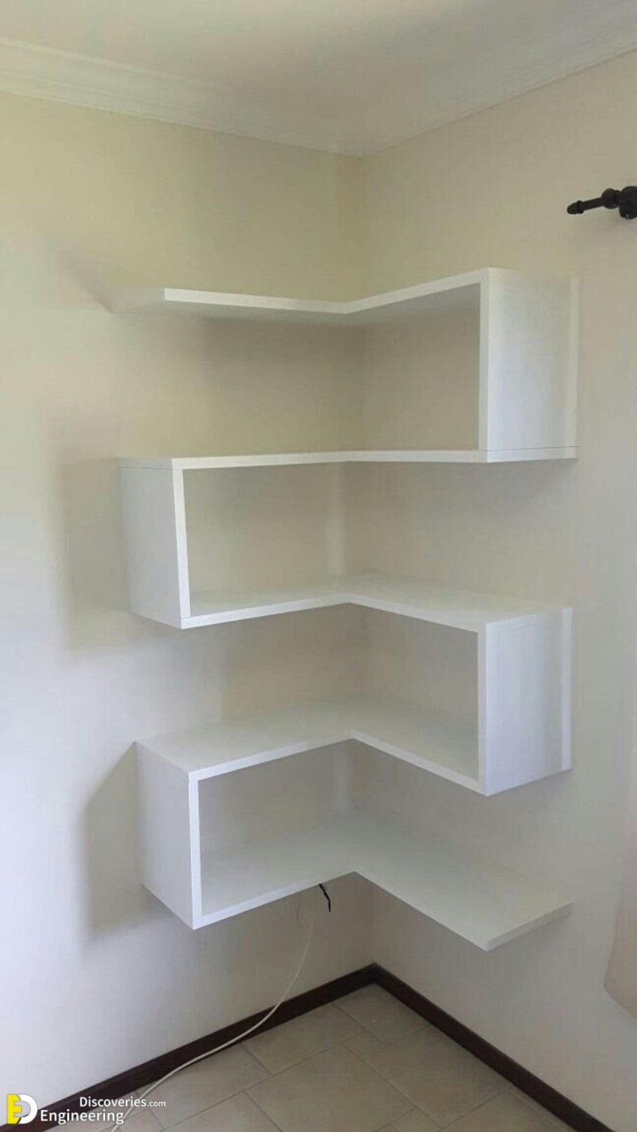 Угловые полки