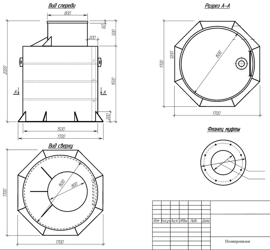 Кессон Титан п 1500