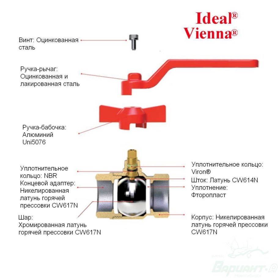 Арт. 17298683 Кран шаровый equation с фильтром 1/2",