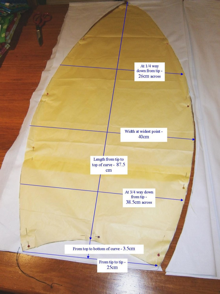 Кресло мешок банан выкройка