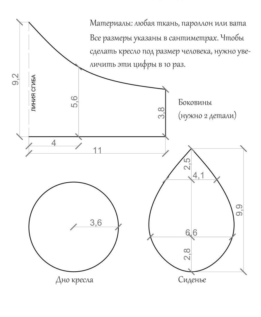 Кресло мешок выкройка с размерами 110 см