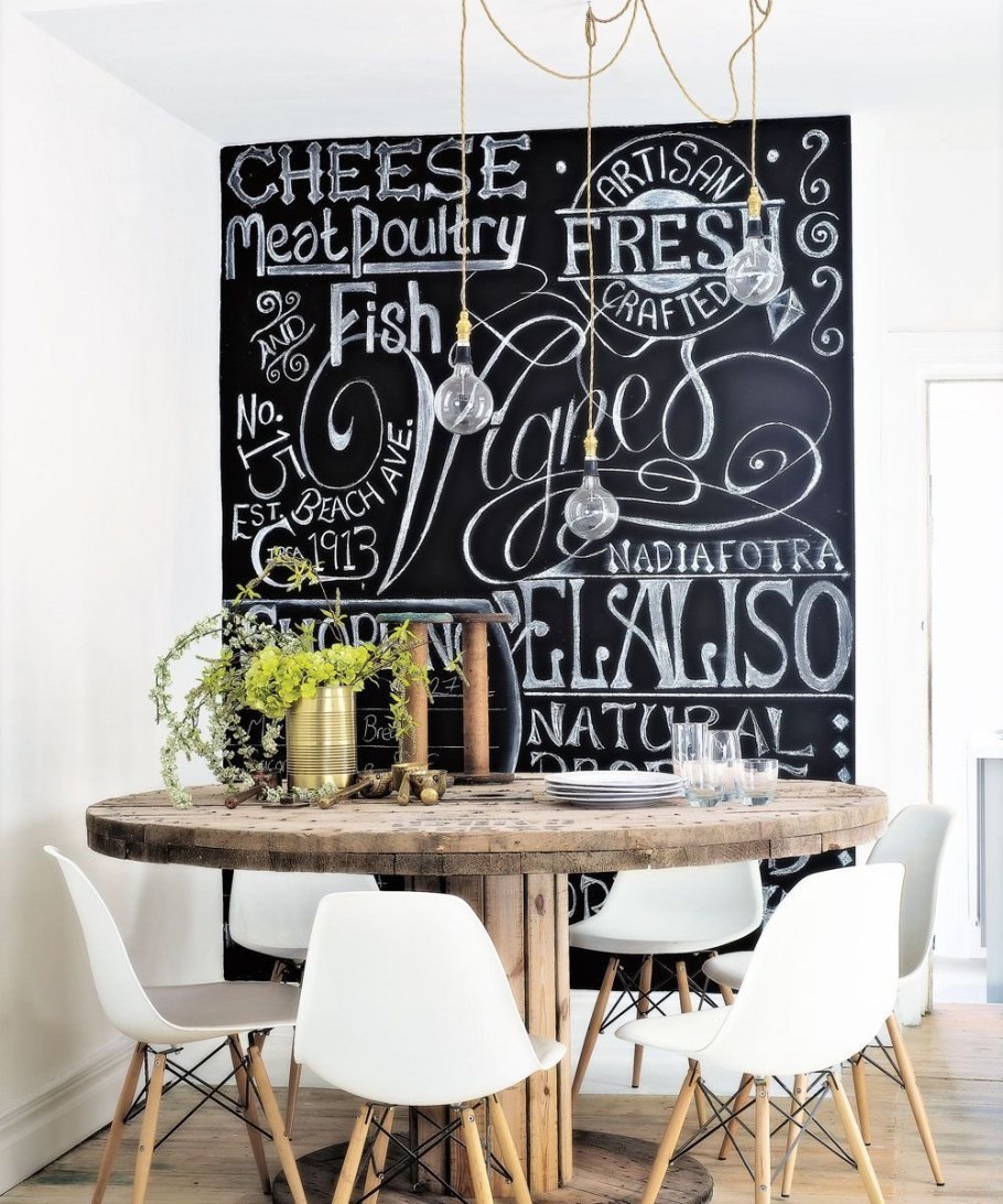 Меловая доска на кухне