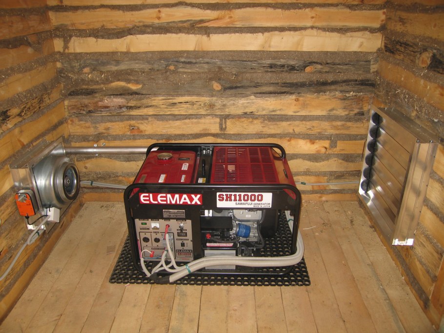 Домик для генератора