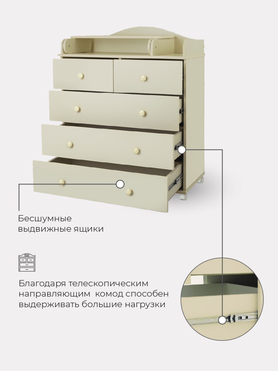 Комод Топотушки ЛДСП 800/5 Фортуна плюс белый