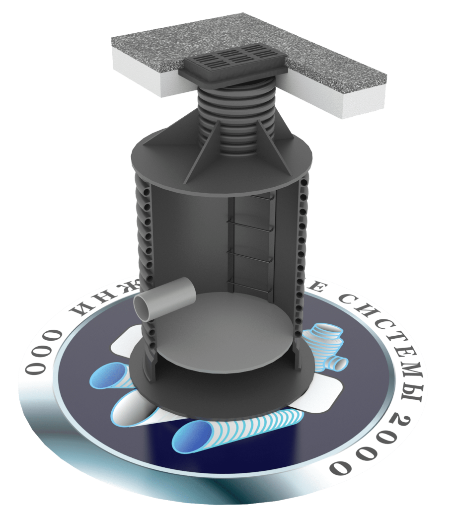 Шандорные колодцы это