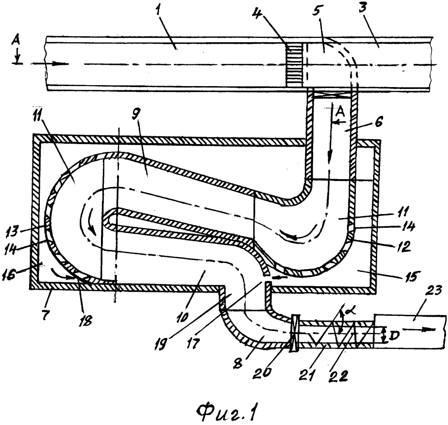 Водовыпуски трубах